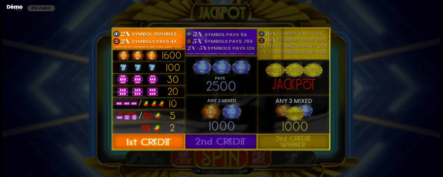 Casino en ligne france
